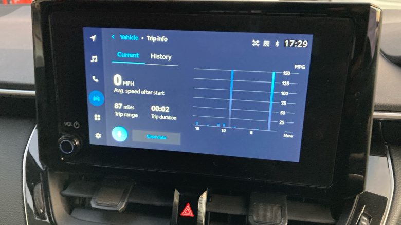 Toyota Corolla Petrol 1.8 VVT-i Hybrid Commercial Auto